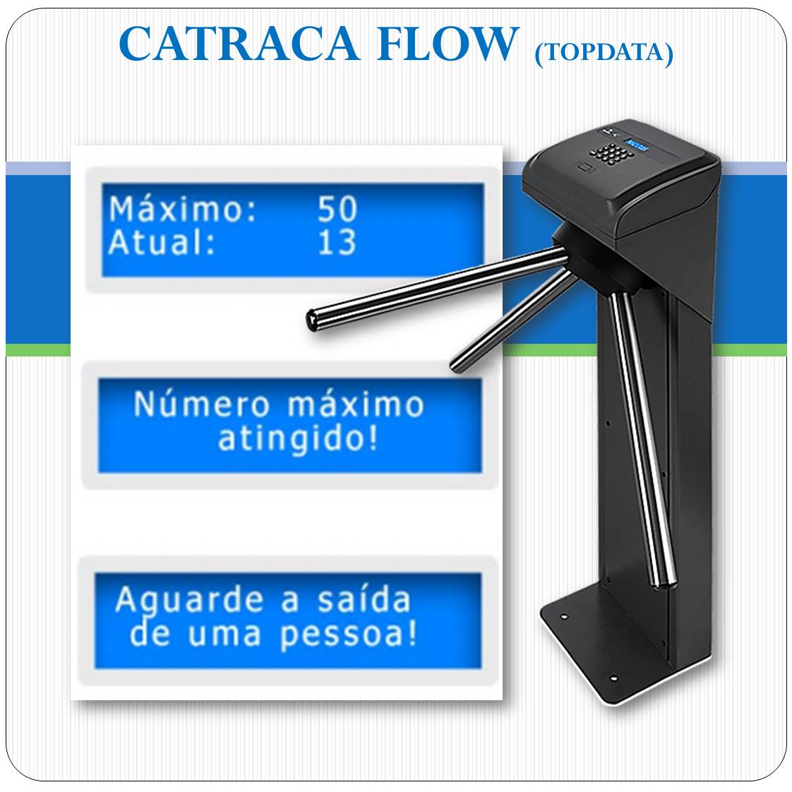 Catraca Flow - Controle de Lotação e Fluxo de Pessoas