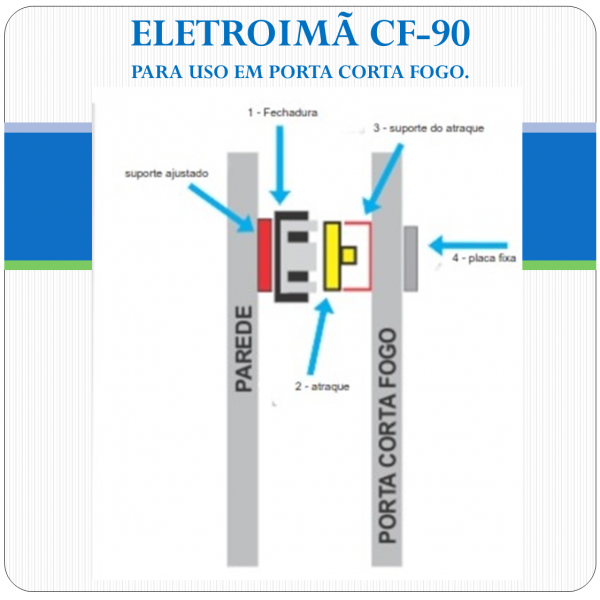 Fechadura Eletromagnética - Eletroimã CF-90 - Corta Fogo Fechadura Eletromagnética - Eletroimã CF-90 - Corta Fogo