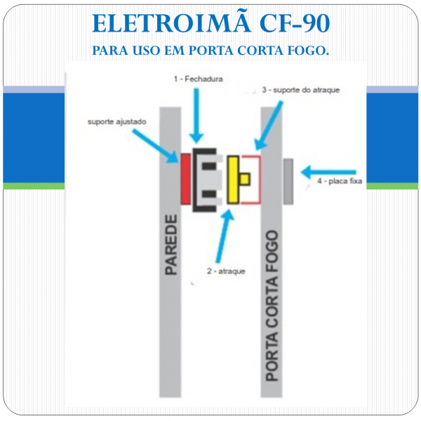 Fechadura Eletromagnética - Eletroimã CF-90 - Corta Fogo