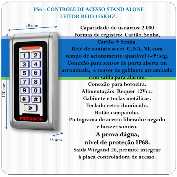Controle de Acesso RFID e senha PS6 - A prova dágua