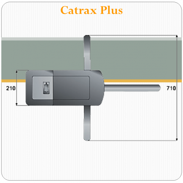 Catrax Plus