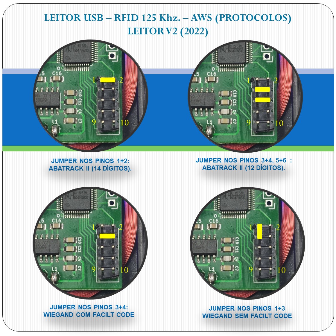 Leitor RFID USB - AWS-V2 - 125Khz - Multiprotocolo Leitor RFID USB - AWS-V2 - 125Khz - Multiprotocolo