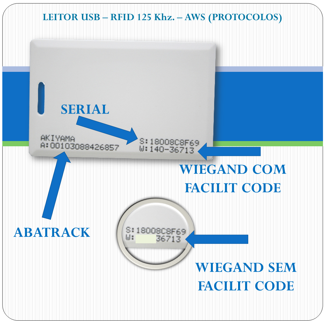 Leitor RFID USB - AWS-V2 - 125Khz - Multiprotocolo